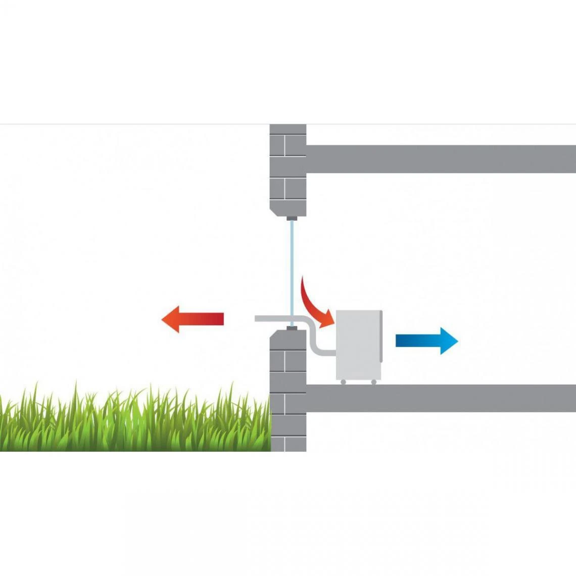 Climatiseur Mkt 255 Eco 2,6 Kw Blanc Remko 4 Climatiseur Mkt 255 Eco 2,6 Kw Blanc Remko – Image 2