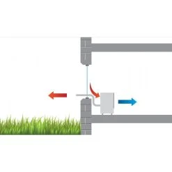 Climatiseur Rkl 360 Eco 3,5 Kw Blanc Remko 6 Climatiseur Rkl 360 Eco 3,5 Kw Blanc Remko -Cecotec Shop climatiseur 3 1140x1140