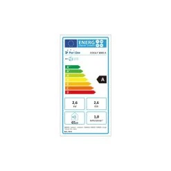Purline Climatiseur Portable 2250 BTU Avec Télécommande -Cecotec Shop climatiseur portable 2250 btu avec telecommande 12044646 31925370 1140x1140