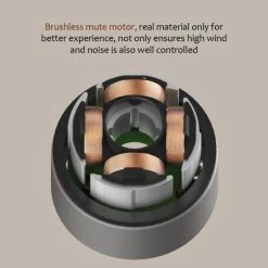 Alternative view of Marque Generique Mini Ventilateur USB Portable 360° Rotation - Refroidissement Climati...
