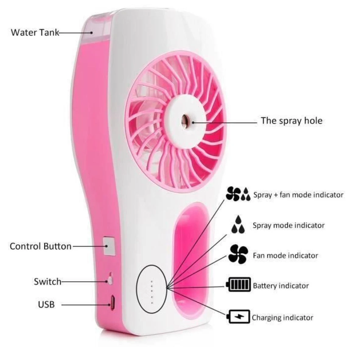 Marque Generique Rechargeable USB Main Ventilateur De Refroidissement Mini Ventilateur ... 4 Marque Generique Rechargeable USB Main Ventilateur De Refroidissement Mini Ventilateur ... – Image 2