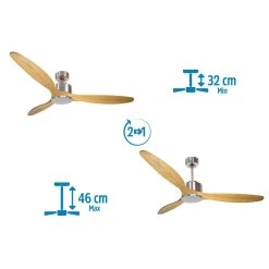 Klassfan Ventilateur De Plafond -Cecotec Shop ventilateur de plafond 13843406 38384926 1140x1140