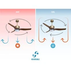 Klassfan Ventilateur De Plafond 11 Klassfan Ventilateur De Plafond -Cecotec Shop ventilateur de plafond 13843544 38385620 1140x1140